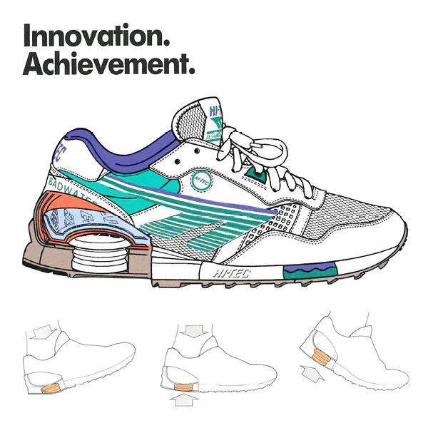 Hi-Tec Innovation Achievement